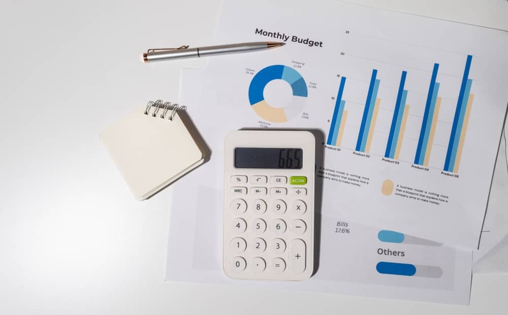 Graph Paper Budgeting Tools with Calculator