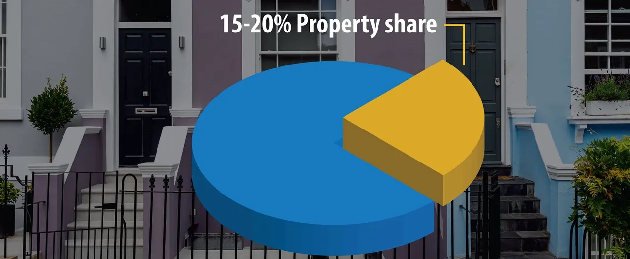 UK Mortgage Tips: Securing Competitive Interest Rates